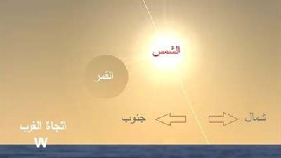 «البحوث الفلكية» تكشف عدم رؤية القمر أول الشهر العربي