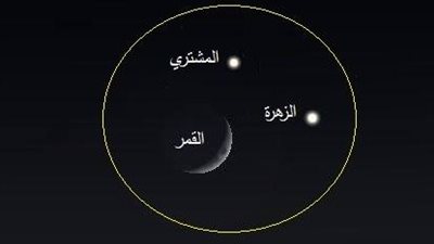 «أشرف تادرس»: ظاهرة فلكية بسماء القاهرة تستحق المشاهدة.. غدا