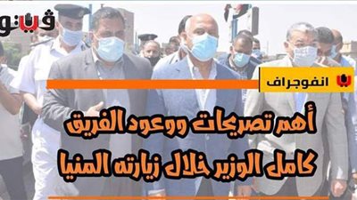إنفوجراف | أهم التصريحات ووعود الفريق كامل الوزير خلال زيارته المنيا