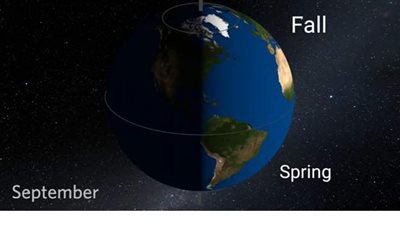 وداعا للصيف وأهلا بالخريف.. مدته 91 يوماً و15 ساعة و46 دقيقة.. يتساوى الليل والنهار .. الأرصاد: طقس متقلب وتحذير من السيول والعواصف الترابية