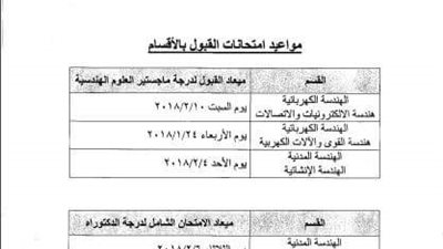 هندسة عين شمس تعلن مواعيد امتحان القبول لطلاب الدراسات العليا