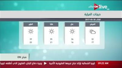 بالفيديو.. «الأرصاد»: الطقس مائل للحرارة والقاهرة تسجل 34 درجة