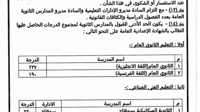 نتيجة تنسيق قبول مدارس التعليم الفني بسوهاج