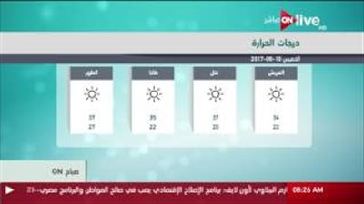 الأرصاد: طقس اليوم حار والقاهرة تسجل 37 درجة