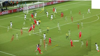 بالصور.. نيويورك تايمز تشيد بأداء المنتخب الأمريكي في مباراته مع غانا