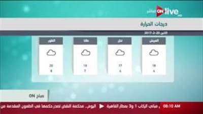 بالفيديو.. «الأرصاد»: الطقس مائل للدفء نهارا شديد البرودة ليلًا
