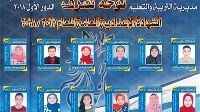 بالأسماء.. أوائل الشهادة الإعدادية بالشرقية