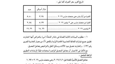 الاستثمار تصدر قرارا لمعالجة آثار تحرير سعر الصرف