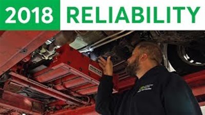 بالفيديو.. أفضل 27 شركة في تصميم سيارات 2018