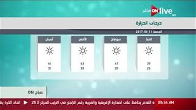 ارتفاع درجات الحرارة.. والقاهرة تسجل 37