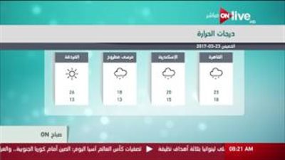 بالفيديو.. الأرصاد: طقس اليوم لطيف والقاهرة تسجل 23 درجة