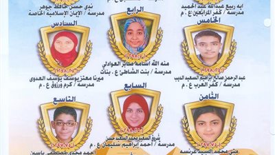 بالأسماء.. أوائل الشهادة الإعدادية بدمياط