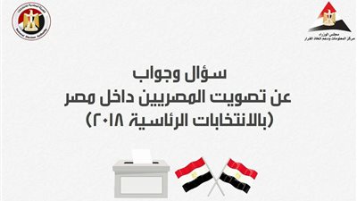 س و ج.. كل ما تريد معرفته عن تصويت المصريين بالداخل في الانتخابات