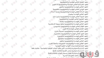 قائمة المعاهد الخاصة بتنسيق الجامعات لطلاب المرحلة الثالثة