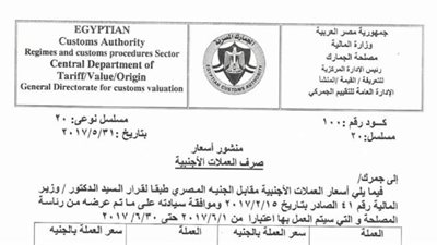 غدا.. جمارك مطار القاهرة تبدأ تثبيت سعر صرف العملات الأجنبية