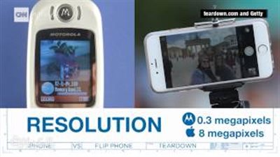 بالفيديو.. «هاتف قابل للطي» عام 2004 يطيح بـ«آي فون 6»