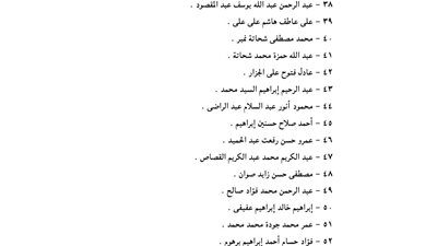 إدراج 299 عضوا من «ولاية سيناء» بقائمة الإرهابيين