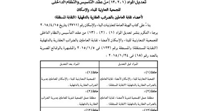 تعديل ثلاثة مواد بعقد تأسيس جمعية الإسكان لأعضاء نقابة العاملين بالضرائب بالدقهلية