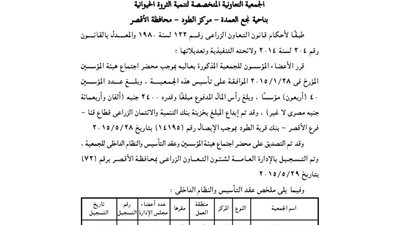 إشهار الجمعية التعاونية المتخصصة لتنمية الثروة الحيوانية بالأقصر