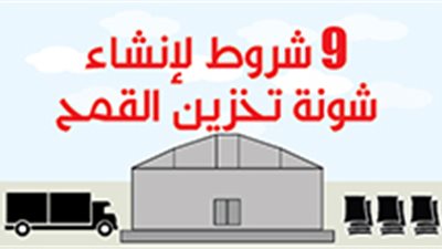 9 شروط لإنشاء شونة تخزين القمح