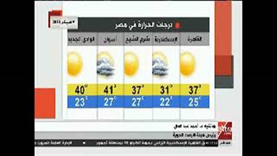 «الأرصاد» تحذر المواطنين من التعرض لأشعة الشمس المباشرة (فيديو)