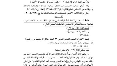 تعديلات لائحة عدد من الجمعيات بالدقهلية