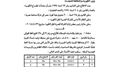 الكهرباء: تنفيذ مشروع فتح الخط الهوائى سملوط /القاهرة