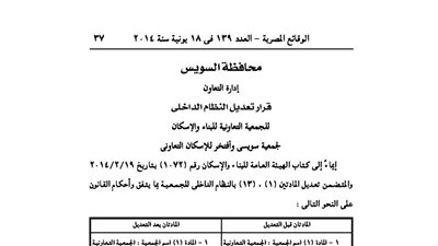 تعديلات الجمعية التعاونية للبناء والإسكان