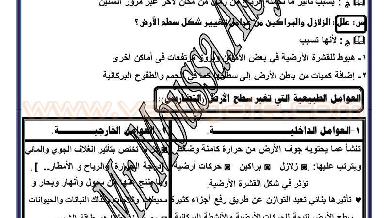 فيتو