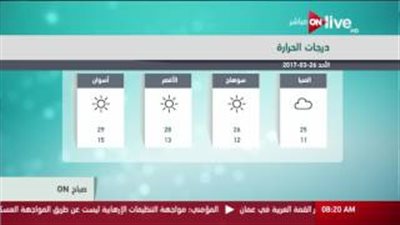 بالفيديو.. «الأرصاد»: الطقس لطيف والقاهرة تسجل 24 درجة