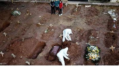 خلال مشاهدة مباراة كرة قدم يموت 340 شخصًا.. تعرف على معدل وفيات كورونا اليومي في العالم