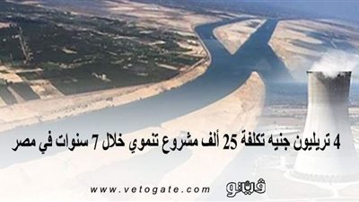 4 تريليونات جنيه تكلفة 25 ألف مشروع تنموي خلال 7 سنوات في مصر | إنفوجراف ​