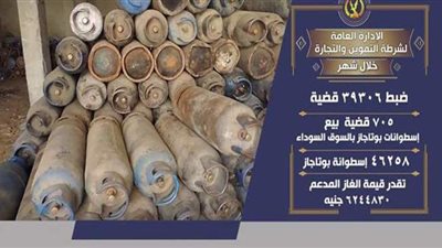 نتائج الحملات الأمنية للحد من انتشار فيروس كورونا ومكافحة الغش التجاري | فيديو