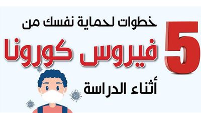 5 خطوات لحماية نفسك من فيروس كورونا أثناء الدراسة | إنفوجراف