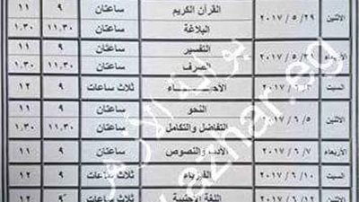 الأزهر يستطلع رأي الطلاب في جدول الشهادة الثانوية