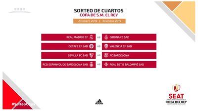 قرعة ربع نهائي كأس ملك إسبانيا.. برشلونة مع إشبيلية وريـال مدريد أمام جيرونا