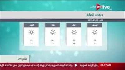 بالفيديو.. «الأرصاد»: الطقس لطيف والقاهرة تسجل 25 درجة