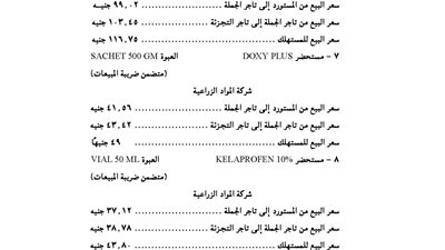 أبرز القرارات المنشورة بـ