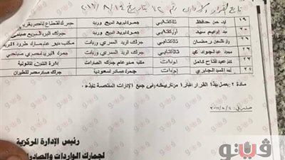 بالمستندات.. نقل 24 عاملا بين إدارات الجمارك المختلفة
