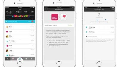 CareKit أول منصة صحية تطلقها شركة 