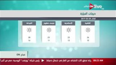 بالفيديو.. «الأرصاد» تحذر من الشبورة المائية صباحا