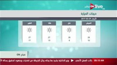 بالفيديو.. «الأرصاد»: ارتفاع في درجات الحرارة والقاهرة تسجل 30 درجة