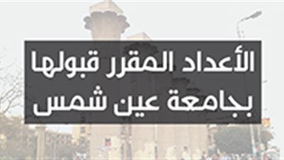 الأعداد المقرر قبولها لعام 2017/2016 بجامعة عين شمس