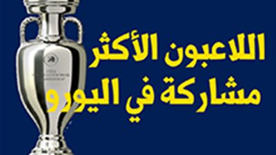 اللاعبون الأكثر مشاركة في اليورو