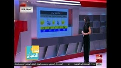 الأرصاد: طقس اليوم معتدل.. والقاهرة تسجل 24 درجة (فيديو)
