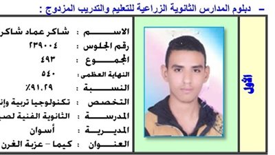 أول «الدبلوم الزراعي»: «قررت دراسة تكنولوجيا تربية وإنتاج الأسماك»