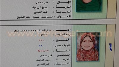 بالصور والأسماء.. أوائل الدبلومات الفنية بكفر الشيخ