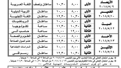 جدول امتحانات الشهادة الإعدادية في البحيرة