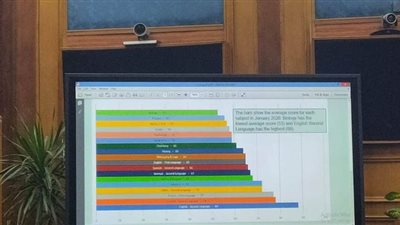 وزير التعليم: 