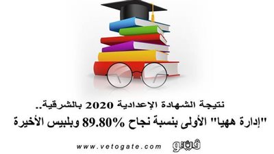 نتيجة الشهادة الإعدادية 2020 بالشرقية.. 
